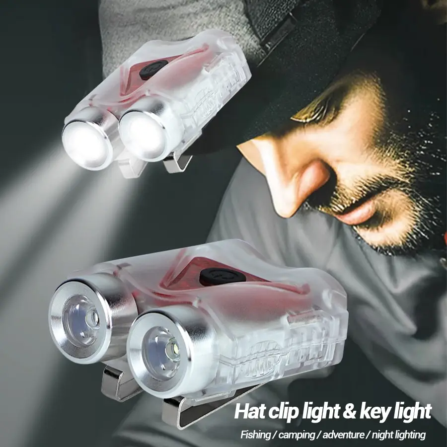 Rechargeable Hands-Free Led He - Running Headlamp Led recensie en prijs