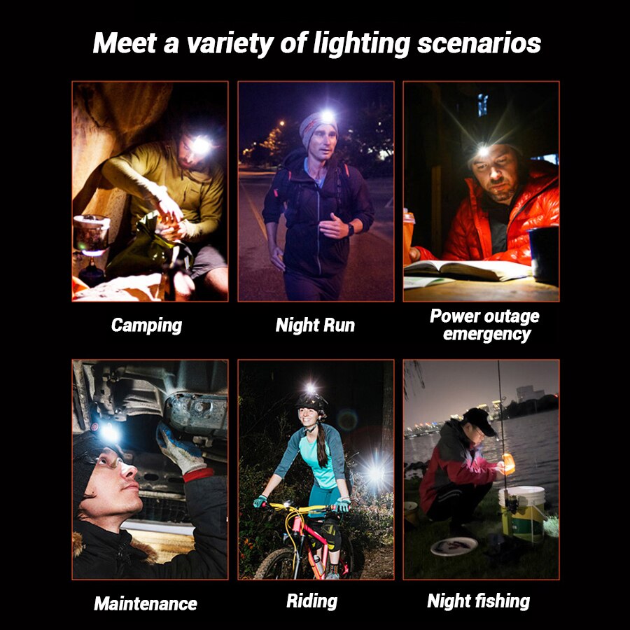 Rechargeable Hands-Free Led He - Running Headlamp Led recensie en prijs
