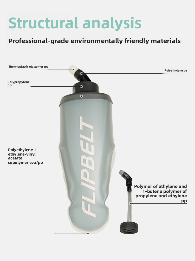 FlipBelt Sport Soft Water Bott - Running Gear For Marathon recensie en prijs