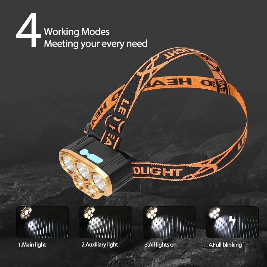 Rechargeable 5 LED Headlight U - Running Headlamp Led recensie en prijs