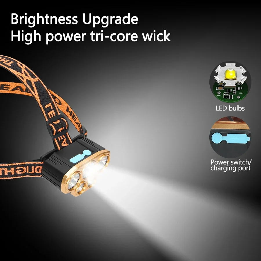 Rechargeable 5 LED Headlight U - Running Headlamp Led recensie en prijs