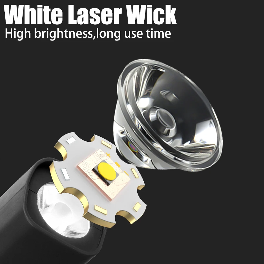 Super Bright Ear Clip Headlamp - Running Headlamp Led recensie en prijs