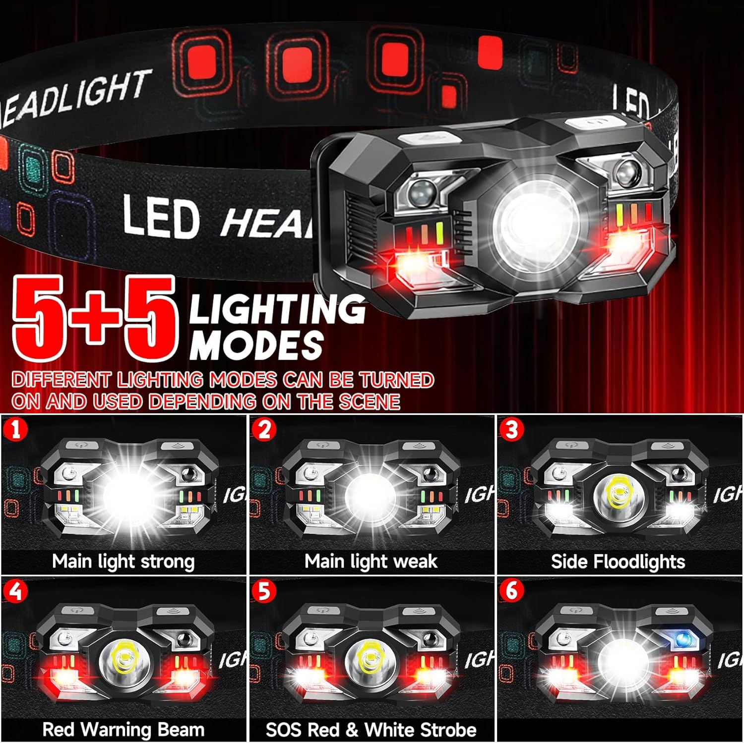 12-Pack Rechargeable Headlamps - Running Headlamp Led recensie en prijs