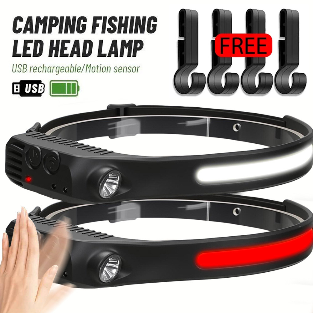 COB Sensor Industrial LED Head - Running Headlamp Led recensie en prijs