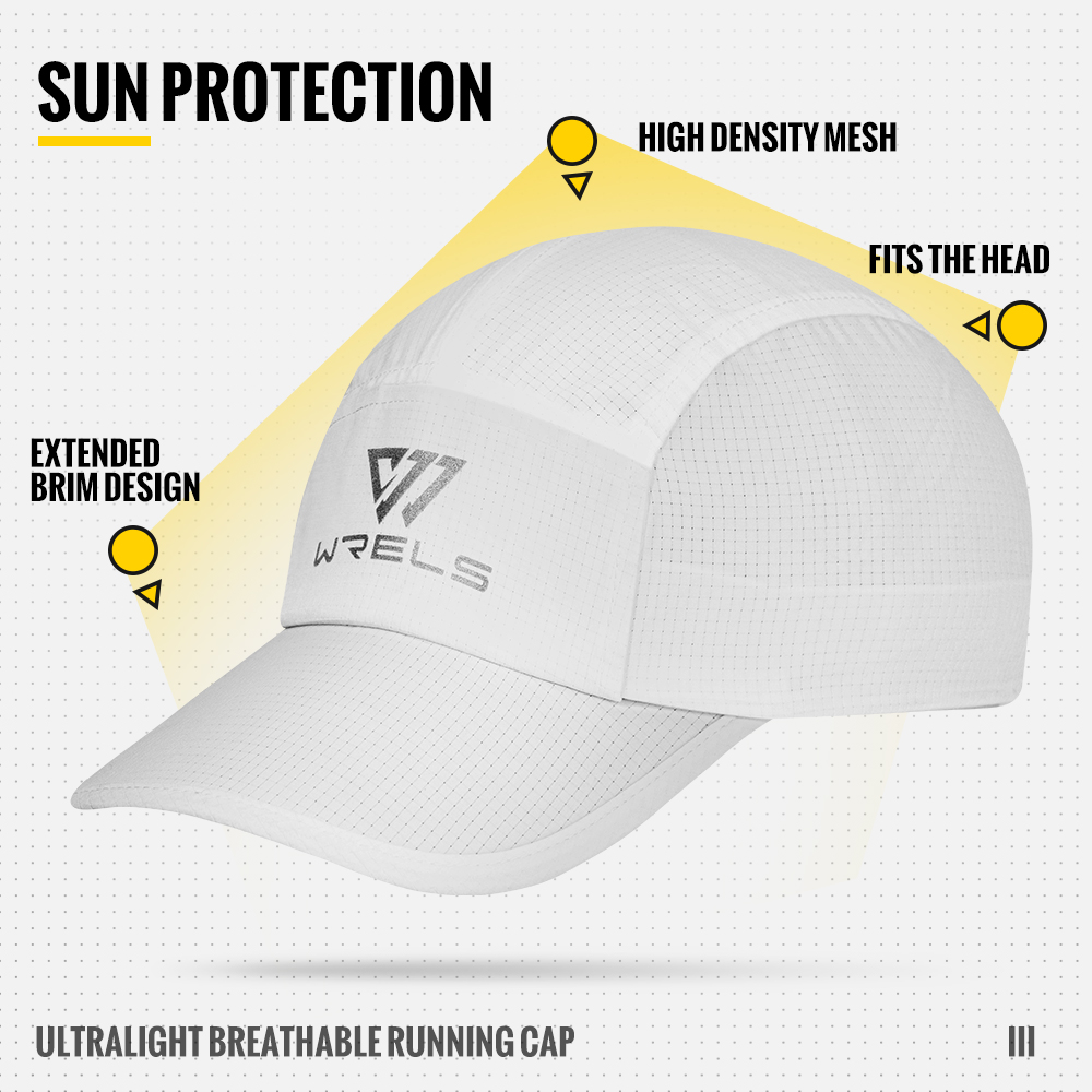 WRELS Running Cap Lightweight  - Running Gear Marathon recensie en prijs