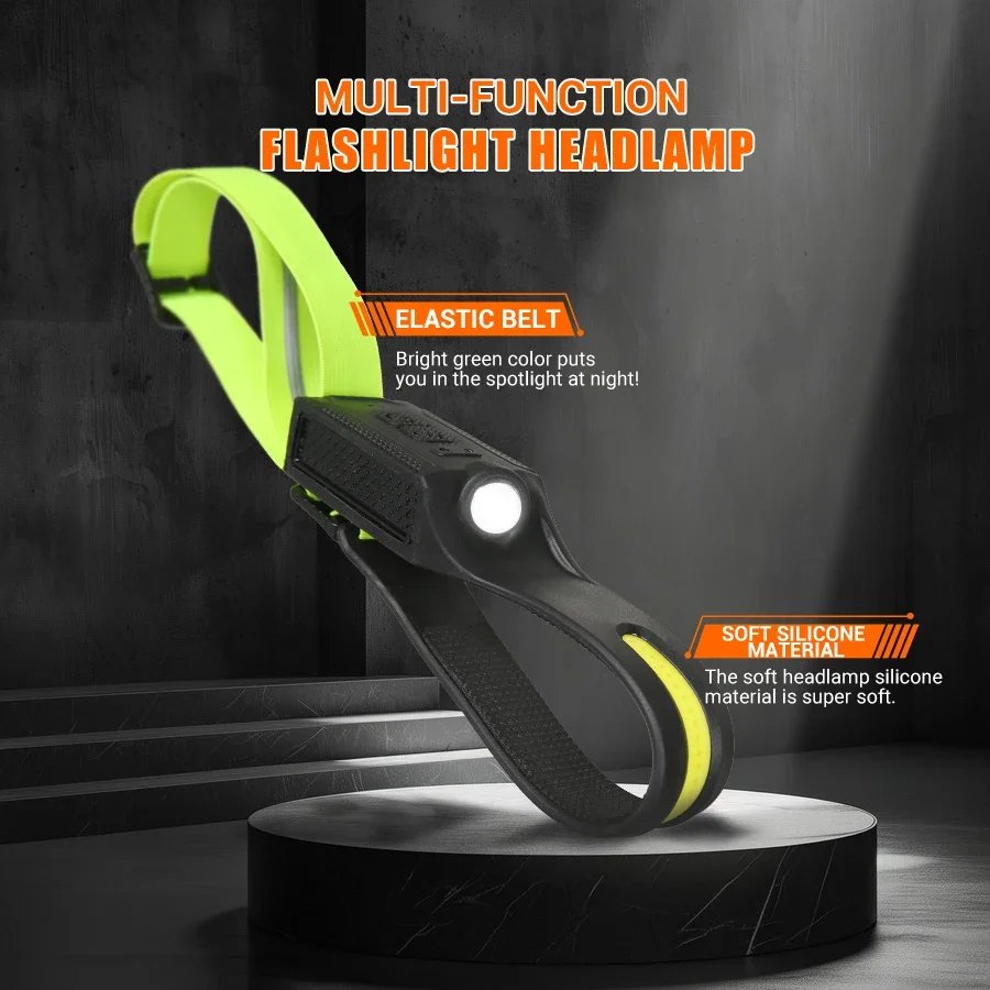 LED Headlamp USB Rechargeable  - Running Headlamp Led recensie en prijs