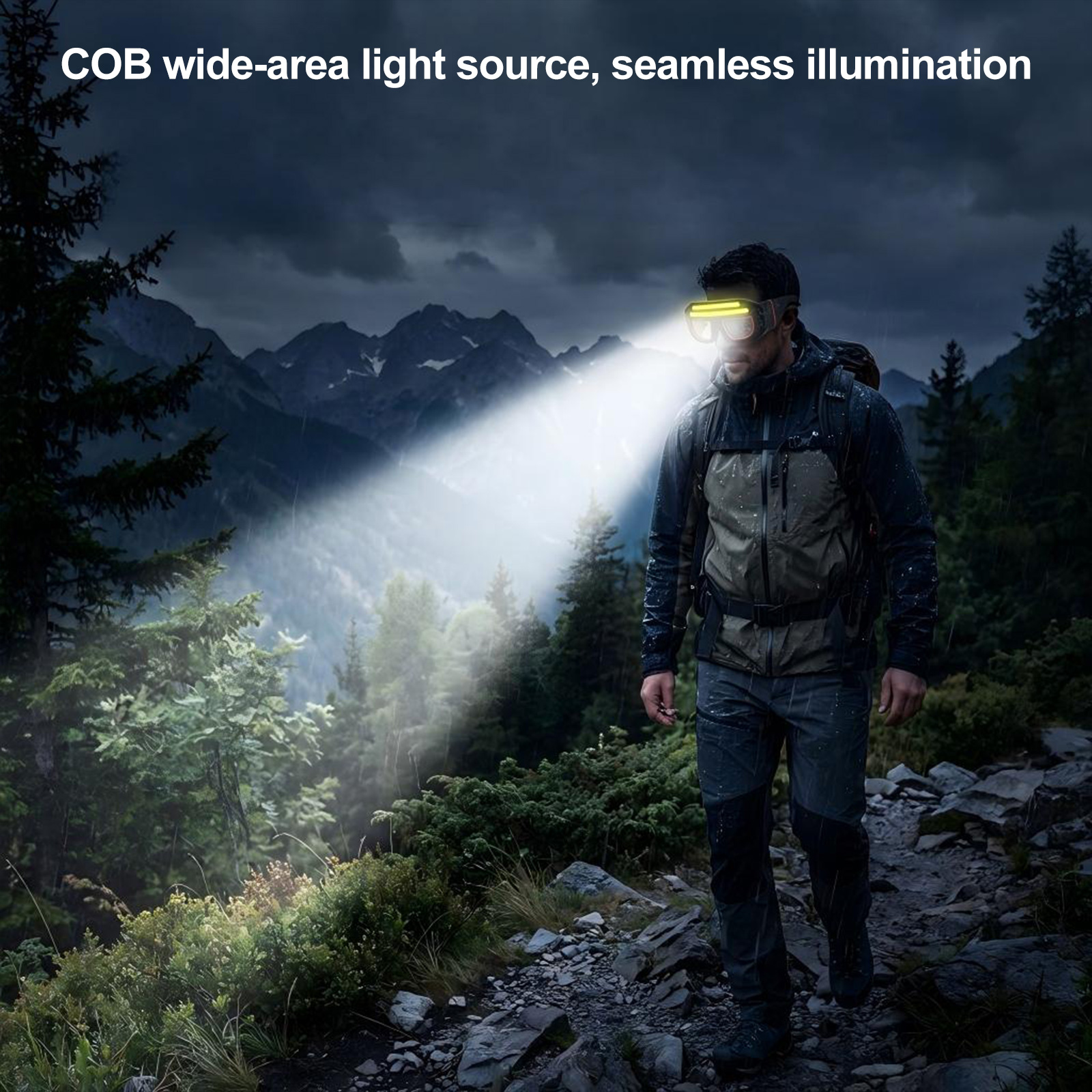 LED COB Double Light Source Pr - Running Headlamp Led recensie en prijs