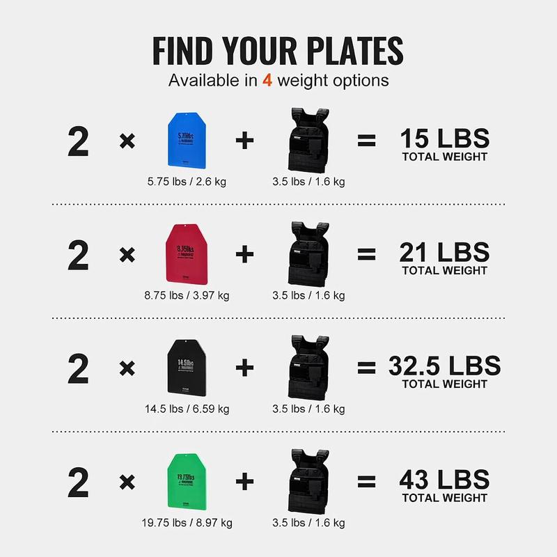 Heavy Weighted Sheets 5.75 LB  - Running Gear Equipment recensie en prijs