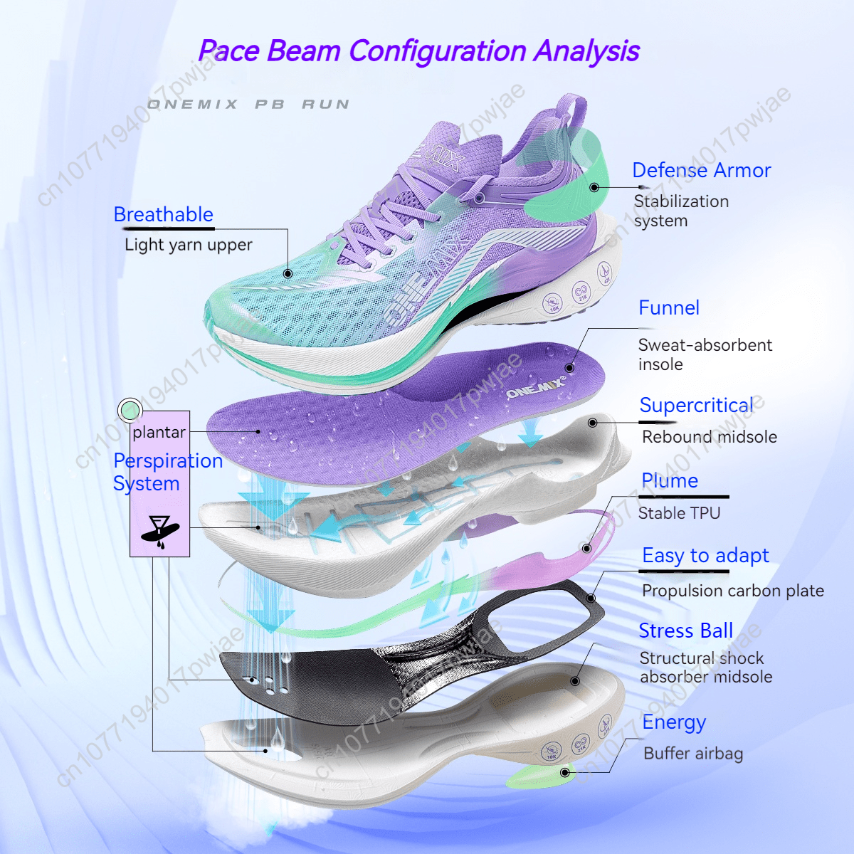 ONEMIX Carbon Plate Marathon R - Running Shoe Carbon recensie en prijs