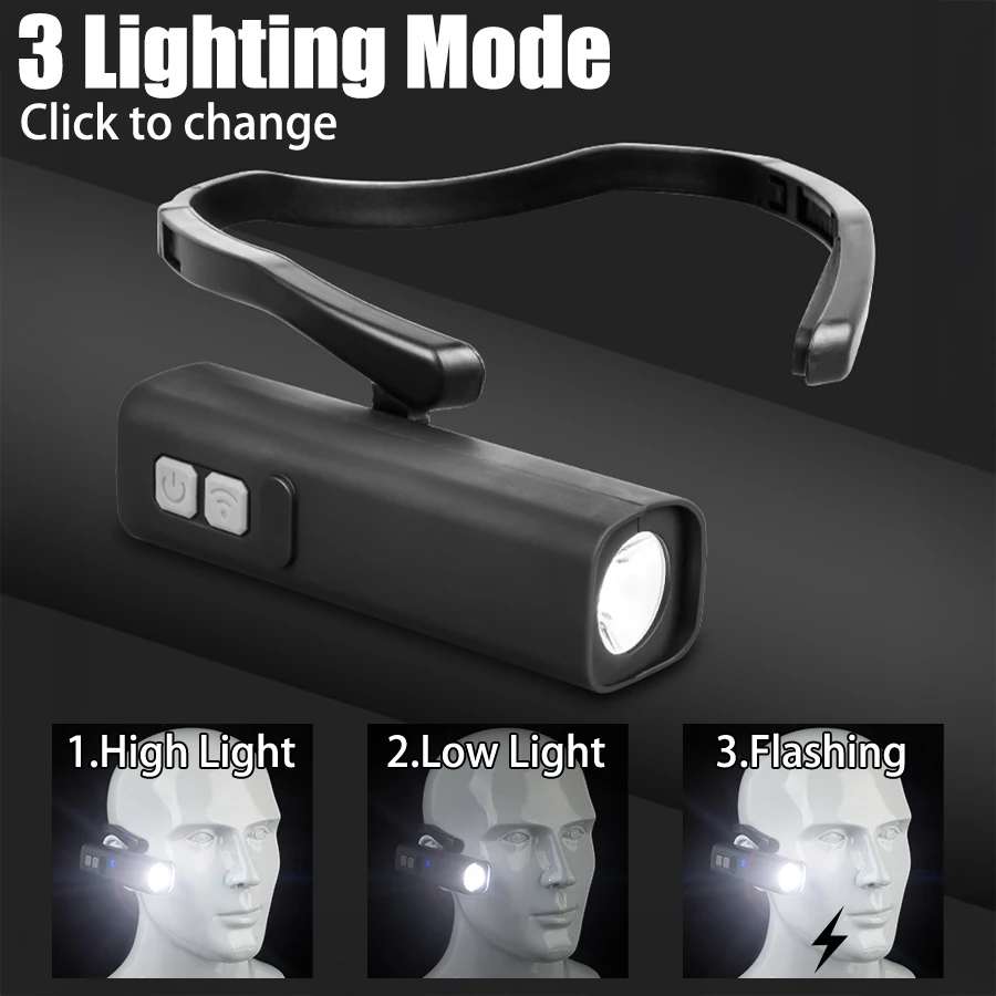 Rechargeable Ear Clip Headlamp - Running Headlamp Led recensie en prijs