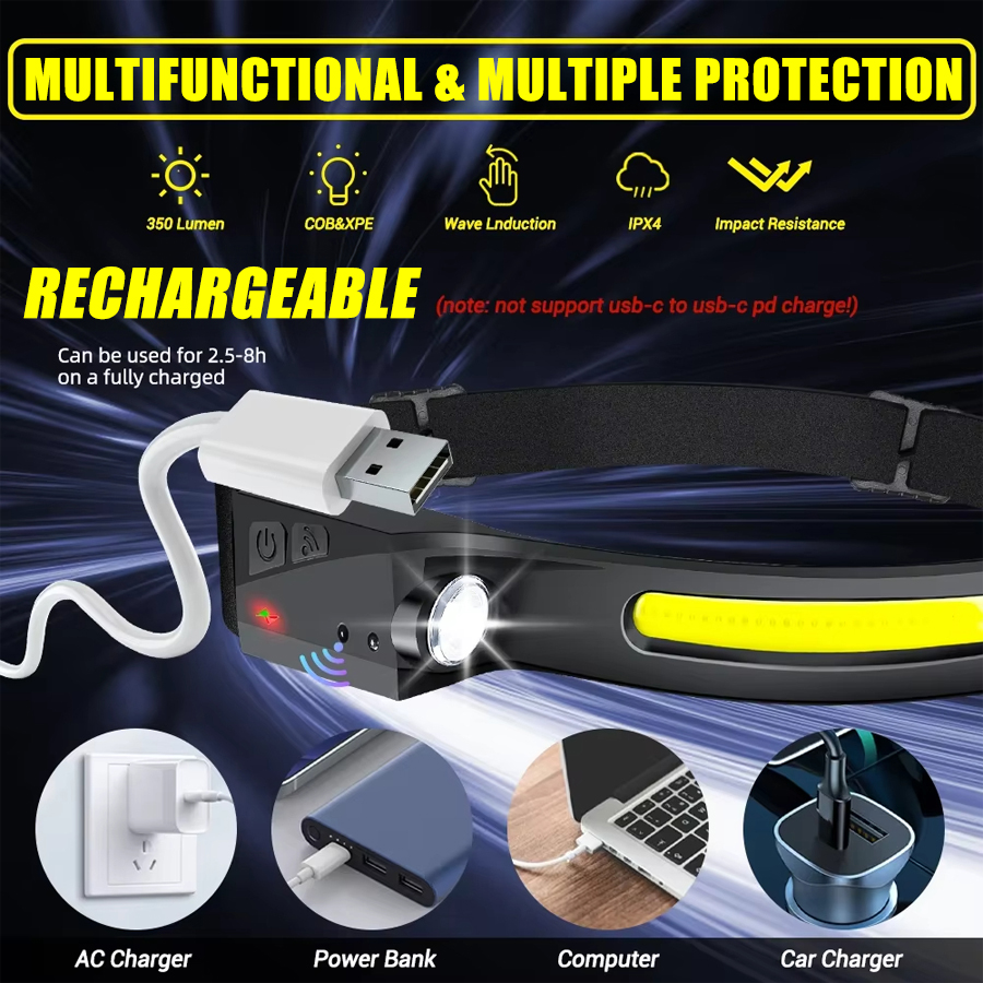 Sensor Headlamp LED Head Flash - Running Headlamp Led recensie en prijs