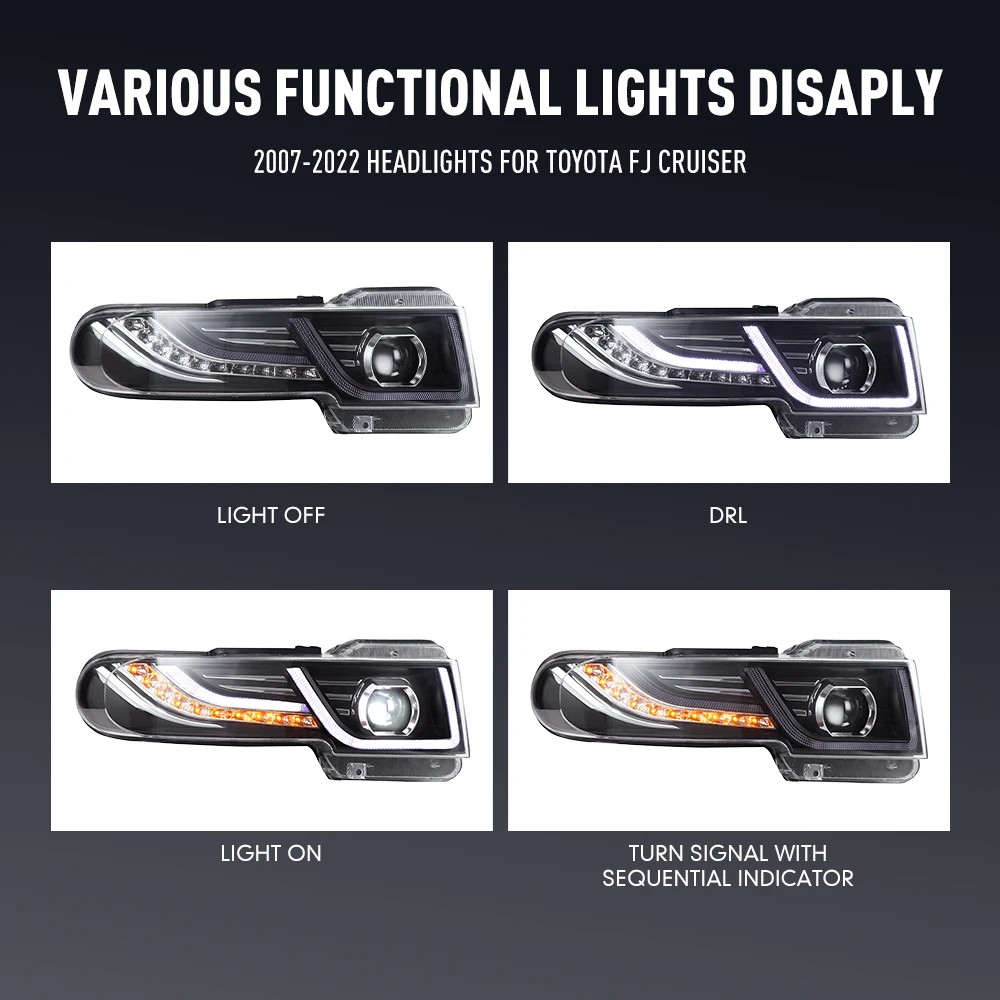 2PCs Car Styling Head Lamp for - Running Headlamp Led recensie en prijs